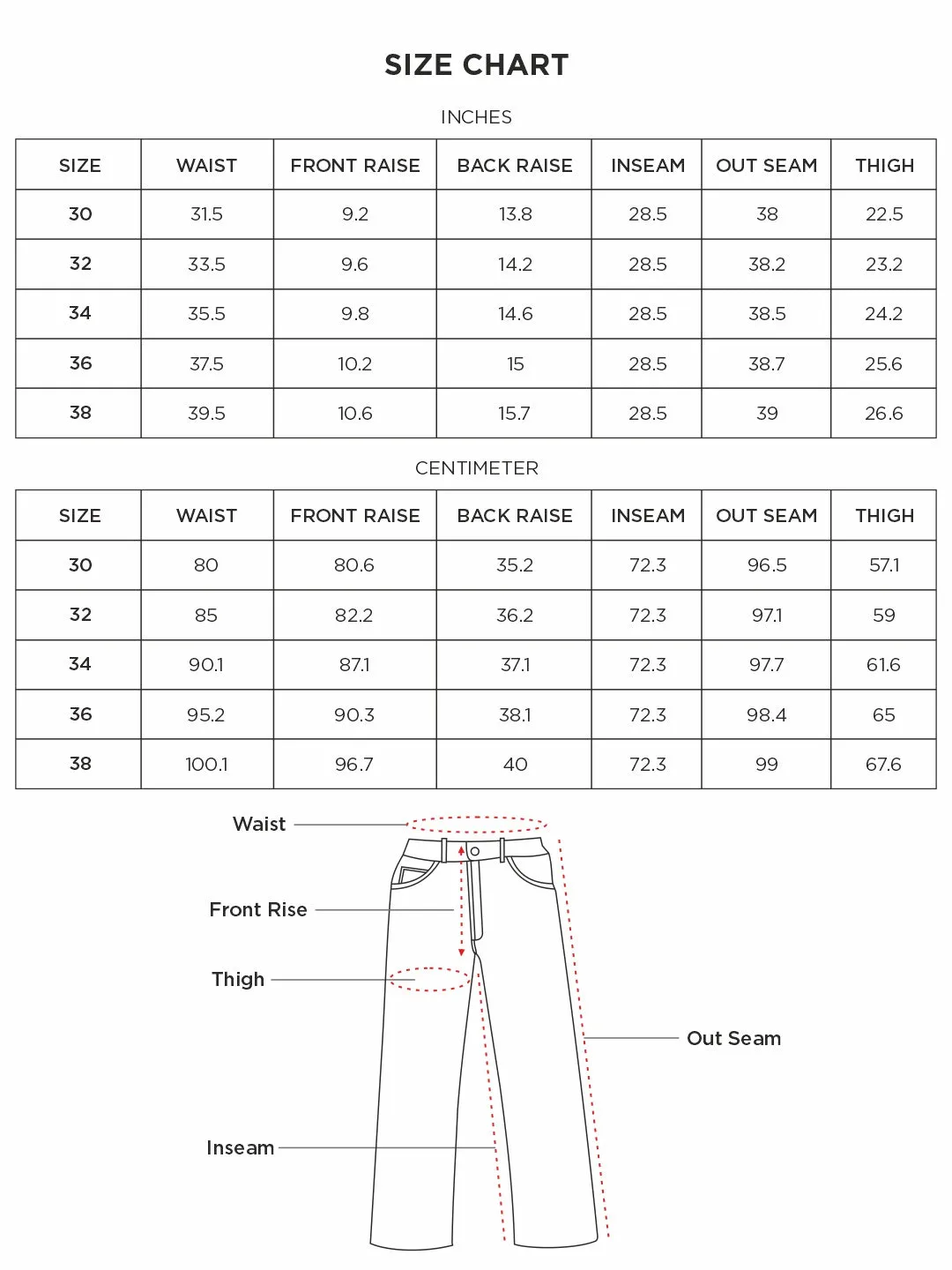 5-Pocket White Stretch Cotton Chinos - Move