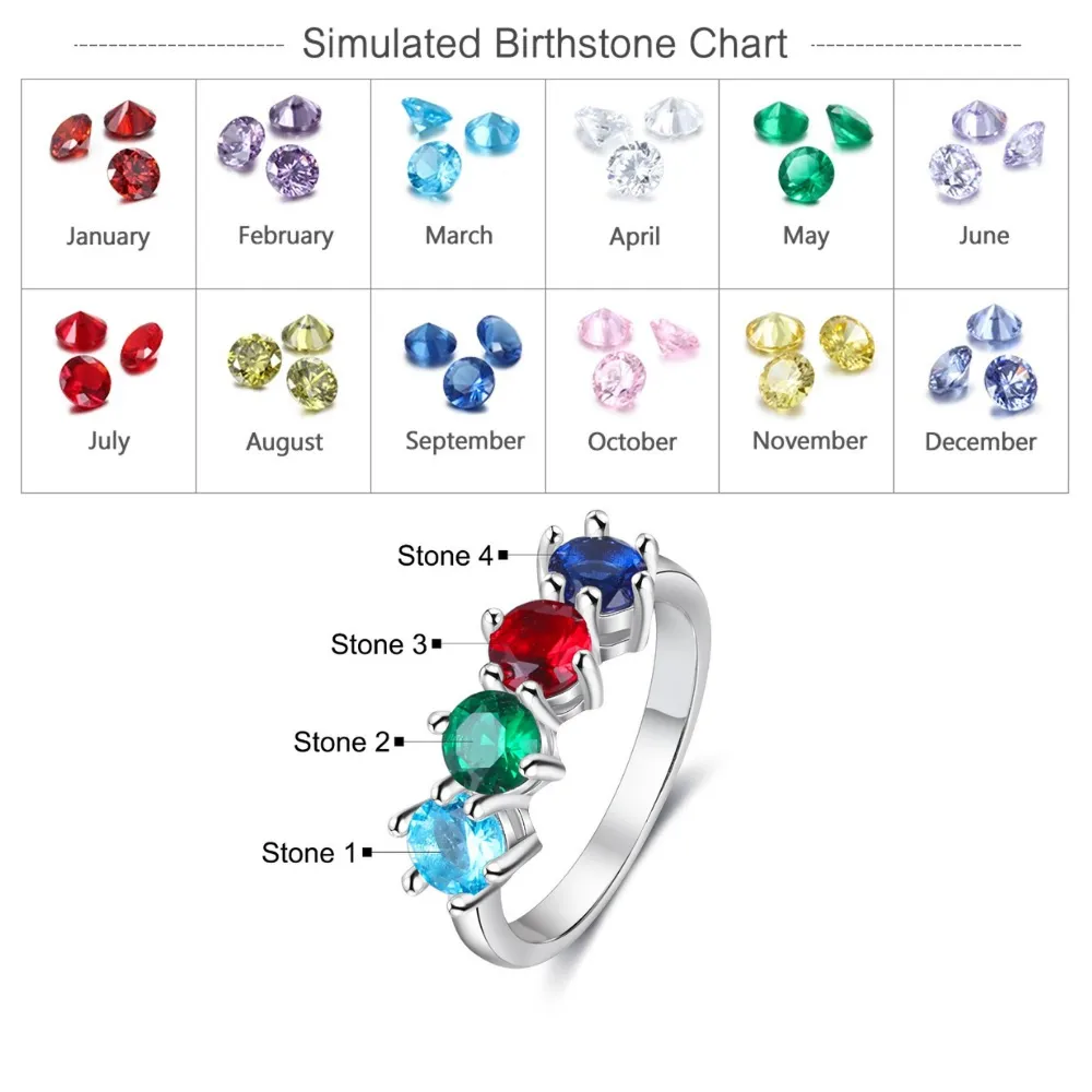 Personalized 4 Birthstone Rings For Women